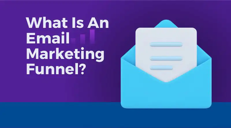What Is An Email Marketing Funnel