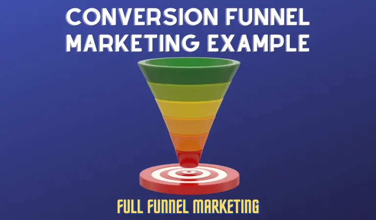 Conversion Funnel Marketing Example-Full Funnel Marketing