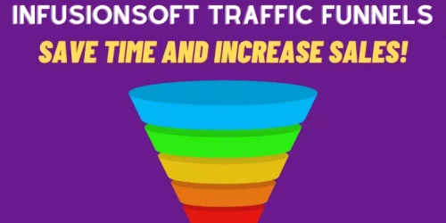 Infusionsoft Traffic Funnels-Save Time and Increase sales